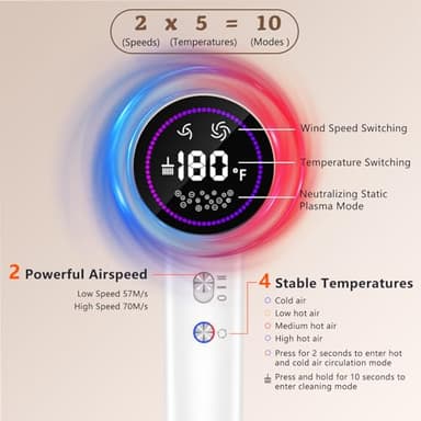Hair Dryer,Plasma Hair Dryers for Women & Men - 110,000 RPM Professional High-Speed Blow Dryer with 400 Million Plasma, Magnetic Nozzle, HD Display & Cool/Hot Air Modes | Fast Drying & Thermo-Control - Image 2