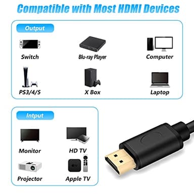 TCNEWCL 4K@60Hz HDMI Cable 2.0, 5 Feet Ultra High Speed HDMI Cord, Support HDCP 2.2, HDR 10, for Laptop, PC, HDTV, PS4/5, Xbox, etc - Image 4