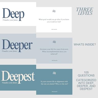 Daily Dopamine Dive Deep Conversation Cards - Get to Know Each Other Ice-Breaker | Deep & Meaningful Conversations | Card Game for Teens, Adults, Couples | Fun Family Party Game for Events & Parties - Image 4