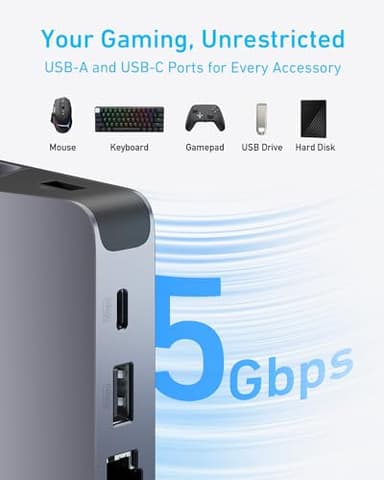 Anker Steam Deck Dock, Docking Station for Steam Deck (OLED)/ROG Ally/Legion Go, 6-in-1 USB C Hub with HDMI 4K@60Hz, 1Gbps Ethernet, 2 USB-A and 1 USB-C Port, 90W Fast Charging (Not for Rog Ally X) - Image 5