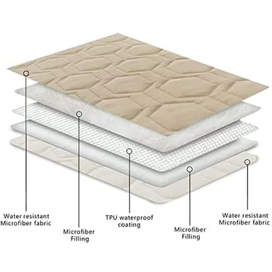 Tcksstex Waterproof and Non-Slip Dog Bed Cover and Pet Blanket Sofa Pet Bed Mat ,car Incontinence Mattress Protectors Furniture Couch Cover for Most Cats Dogs,Pets(82x102-Beige) - Image 4