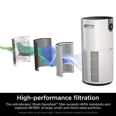 Shark Air Purifier for Home Large Room, Clean Sense Technology, HEPA Air Filter, 1000 Sq Ft, Kitchen, Filters Smoke, Captures 99.98% of Particles, Pet Dander, Pollutants, Dust, Allergens, HP201 - Image 2