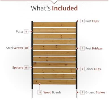 5ft H x 3.2ft W (1 Panel) No Dig Enclo Concord Cedar Wood Privacy Screen, Great to Hide Trash Cans, Decorative Patio Privacy Screen, Outdoor Privacy Fence Panel, Air Conditioner Fence, EC18022 - Image 5