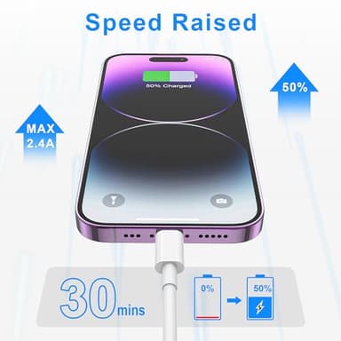 2PACK for iPhone Charger 6FT,Lightning Charging Cable,for Apple Certified Cord for iPhone 14/13/12/11 Pro/X/Xs Max/XR/8 Plus/7/6s/SE/5c/5s,for iPad Air/Mini USB Charge 6Foot - Image 3