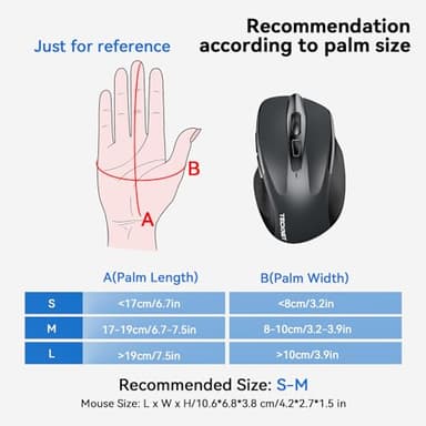TECKNET Wireless Mouse (BT5.0/3.0 & 2.4G) Rechargeable 4800 DPI Silent USB A & Bluetooth Mouse 6 Buttons, Wide Compatibility - Grey - Image 4
