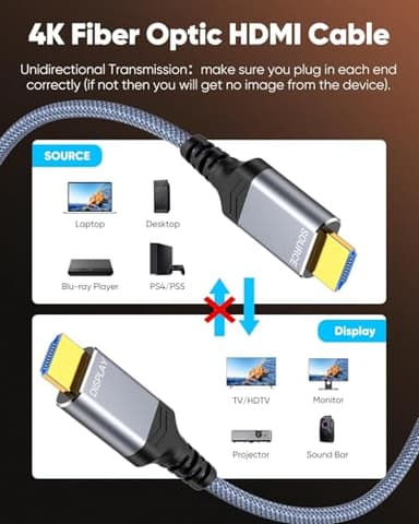 Highwings 4K Fiber Optic HDMI Cable 150FT Long - Unidirectional 4K HDR Braided HDMI Cord, 18Gbps High Speed with Ethernet/ARC, 3D, HDCP 2.2, ARC, Compatible for PS-5/4/3/4K HDTV/Streaming Media - Image 3
