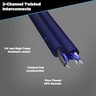 Scosche EFX Rogue R20 2-Channel Twisted Pair RCA Interconnect Audio Cables - 2CH OFC Car Stereo, Power Sports & Marine Connector Cable - 20 Foot Male to Male - Image 3