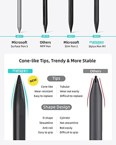 Metapen Stylus Pen M1 for Microsoft Surface (75-Day Battery Life, Smooth Writing), Compatible with Surface Pro 11/10/X/9/8/7/6/5/4/3/Book 3/Laptop 4/Studio 2, ASUS VivoBook Flip 14 for Students&Doers - Image 6