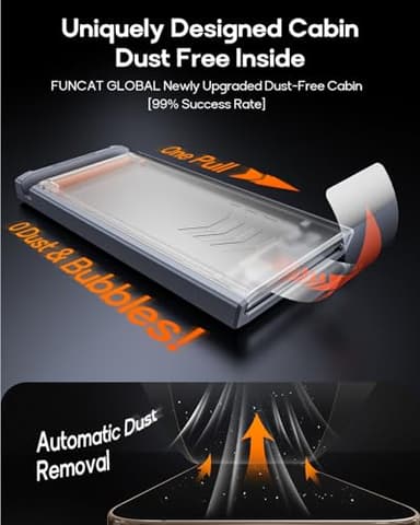 FUNCAT GLOBAL 3 Pack for iPhone 16 Pro Max Tempered Glass Privacy Screen Protector, Dust Free CABIN, Auto Positioning, Bubble Free, Privacy Protection, Easy Installation,9H+ Hardness - Image 2