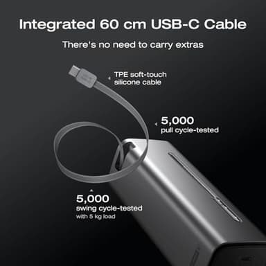 EF ECOFLOW Rapid Pro Power Bank (27650mAh, 300W, 140W Built-in Cable), 4-Port Portable Charger w/ 140W Output, Up to 320W Recharge, Compatible with iPhone Series, Samsung, Laptop and More - Image 4