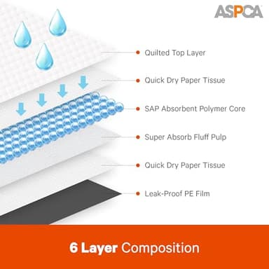 ASPCA Puppy Pads: 100 Count Dog Pee Pads with Odor Control, 26x30 XL for Indoor/Outdoor Use - Image 4