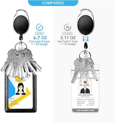 Teskyer Badge Reel, 5 Pack Retractable Badge Holders with Carabiner Belt Clip and Key Ring for ID Card Holder and Keychain - Image 3