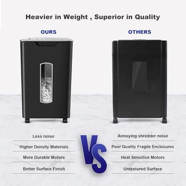 Wingwise Paper Shredder for Home Office, 60 Sheets Auto Feed, 55dB Super Quiet, P-4 Cross Cut, 2.4m/min High-Speed Shredding, 5.8 Gallon Bin, CD/Credit Card Shredder with Anti-Jam & Dual Modes - Image 5