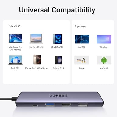 UGREEN Revodok 105 USB C Hub 5 in 1 Multiport Adapter 4K HDMI, 100W Power Delivery, 3 USB-A Data Ports, USB C Dongle for MacBook Pro/Air, iPad Pro, iMac, iPhone 16 Pro/Pro Max, XPS, Thinkpad - Image 7