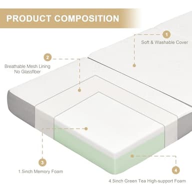 Lazyzizi Folding Mattress, 6 Inch Memory Foam Tri-fold Mattress with Breathable & Washable Bamboo Fiber Fabric Cover, Foldable Guest Bed for Camping, Road Trip, Queen - Image 3
