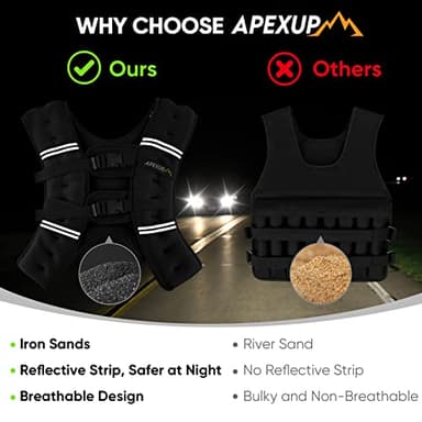 APEXUP Weighted Vest with 5lbs/10lbs/15lbs/20lbs/25lbs/30lbs Weights and Reflective Stripe, Weight Vest Men Women for Workout, Strength Training, Running (Black, 25lbs) - Image 6