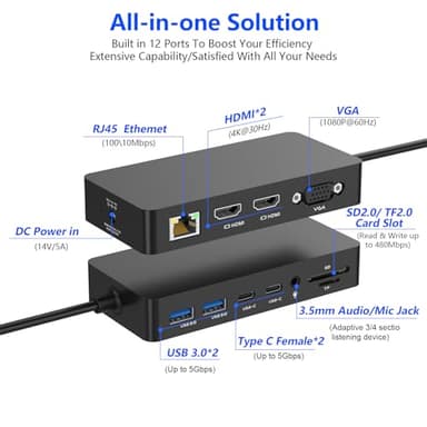 New Microsoft Surface Dock Triple Displays Dual HDMI+VGA with Power Adapter,12 in 1 Surface Docking Station for Microsoft Surface Pro 11/10/9/8/X/7/6/5/4/3,Surface Laptop 7/6/5/4/3/2/1,Surface Book Go - Image 3