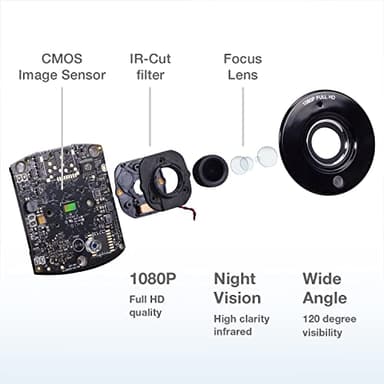 VTech RM7764-2HD Smart WiFi 2 Camera BabyMonitor, 360° Pan&Tilt, 10X Zoom, 7” HD Display & NightVision, Soothing Sounds, 2-Way Talk, Temperature & Motion Detection - Image 5