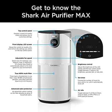 Shark Air Purifier for Home Large Room, Clean Sense Technology, HEPA Air Filter, 1000 Sq Ft, Kitchen, Filters Smoke, Captures 99.98% of Particles, Pet Dander, Pollutants, Dust, Allergens, HP201 - Image 13