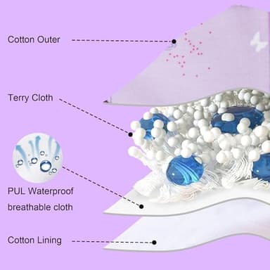 BIG ELEPHANT 10 Packs Baby Girls' and Boys' Potty Training Pants, 100% Cotton Absorbent Training Underwear for Toddler, 3T - Image 4