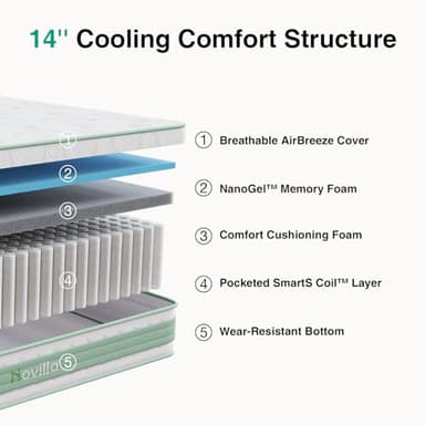 Novilla Queen Mattress 14 inch, Queen Size Hybrid Mattress in a Box with Motion Isolation,Gel Memory Foam with Pocket Springs for Support & Pressure Relief, Medium Firm Pillow Top Mattresses - Image 2
