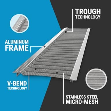 Raptor Gutter Guard – 48 FT. (Nominal) Contractor Grade Stainless Steel Micro-Mesh Gutter Guard Kit with Screws Included. Fits 5 in. Gutters and Smaller. DIY-Friendly. (5.625 in. x 47.625 in.) - Image 4