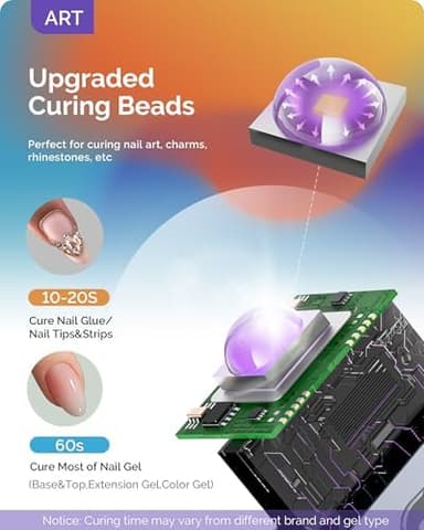 MelodySusie Handheld Cordless UV Nail Lamp with LCD Display & Eye-Protection Cover, P-Art01R Rechargeable Mini UV LED Light Flash Cures All Soft Gels, Especially Rhinestone Glue & Liner Gel White - Image 4