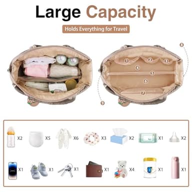 KUBYA Diaper Bag Tote, Baby Diaper Tote Bags Crossbody Hospital Travel Large Mommy Bag, with Silicone Pacifier Case - Image 2