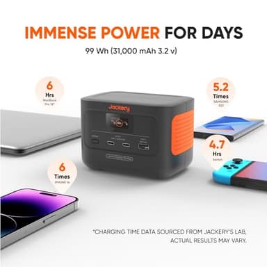 Jackery Explorer 100 Plus Power Station, 99Wh LiFePO4 Battery Power Bank, 3-Port 128W Portable Charger, PD 3.0 Fast Charge, Compatible with MacBook Pro/Air, iPhone 15/14 Series (Solar Panel Optional) - Image 2