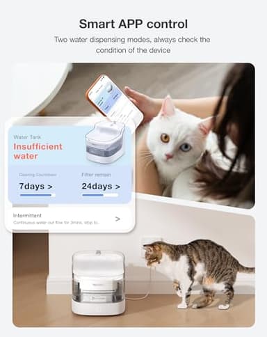 PETGUGU Cat Water Fountain, Automatic Water Dispenser, 2L Pet Water Fountain Transparent Water Tank, 8 Layers Filters Cat Fountain Dog Water Fountain Wireless Pump 2.4G WiFi PF1L - Image 2