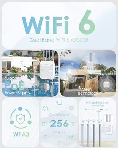 WAVLINK AX3000 WiFi 6 Wireless Outdoor Wireless Access Points, Long Range Outdoor WiFi with Dual Band/PoE/IP67/600mW of Power/Up to 256 Devices for Parties, Business Gatherings Work with Starlink - Image 4