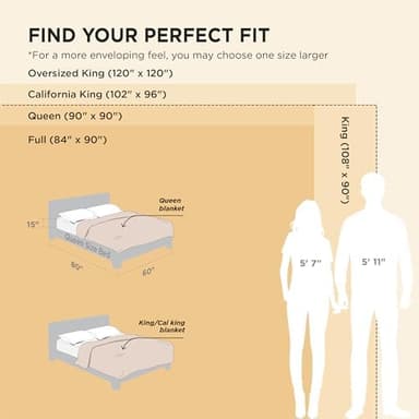 Bedsure GentleSoft King Size Blanket for Bed - Cozy Soft Blankets for Women, Cute Large Bedding Fleece Throws for Girls, Off White, 108x90 Inches - Image 6