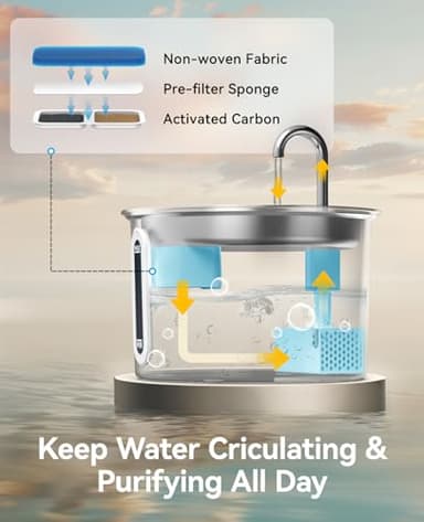 oneisall Stainless Steel Cat Water Fountain, 2L Water Fountains for Cats Indoor Dishwasher Safe with Quiet Pump and 3 Replacement Filters, Automatic Pet Water Fountain Faucet Spout Design - Image 7