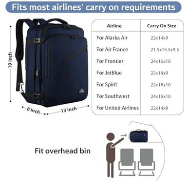 MATEIN Weekender Backpack, Large Capacity Travelling Suitcase Backpack with Strap for Clothes, Expandable Flight Approved Business Carry on Daypack for International Travel, Blue - Image 2