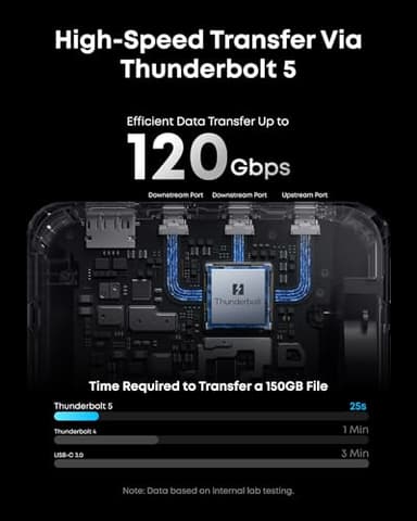 Anker Prime TB5 Docking Station, 14-in-1 Thunderbolt 5 Dock with 120Gbps Max Transfer, Thunderbolt Dock with 140W Max Charging, Cooling System, Ambient Lighting, Up to 8K for TBT 5/4 Laptops - Image 4