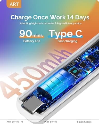 MelodySusie Handheld Cordless UV Nail Lamp with LCD Display & Eye-Protection Cover, P-Art01R Rechargeable Mini UV LED Light Flash Cures All Soft Gels, Especially Rhinestone Glue & Liner Gel White - Image 5