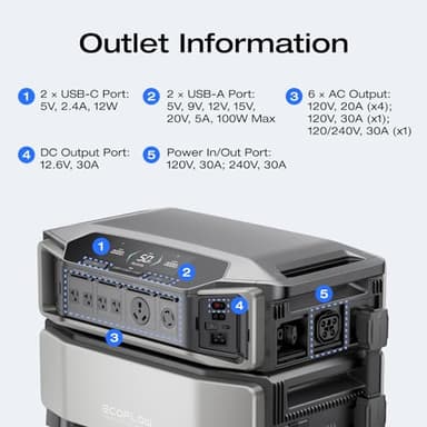 EF ECOFLOW 12kWh Power Station: DELTA Pro Ultra with Extra Battery, 120/240V 7200W AC Output, Lifepo4 Home Battery Backup Expandable to 90kWh, Solar Generator for Home Use, Emergency, Camping, RV - Image 5