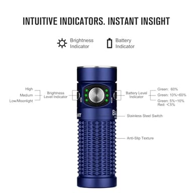 OLIGHT Baton4 Premium Edition EDC Lights 1300 Lumens with Type-C Charging Box, Powered by Rechargeable Battery, Small Bright Flashlight for Camping, Emergencies, Outdoors (Regal Blue) - Image 6
