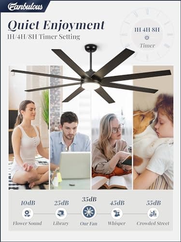 Fanbulous 65 Inch Ceiling Fans with Lights and Remote, Black Indoor/Outdoor Ceiling Fan with Quiet Reversible DC Motor, 6 Speeds, 3CCT, 8 Blades Large Ceiling Fan for Living Room Bedroom Patio - Image 5