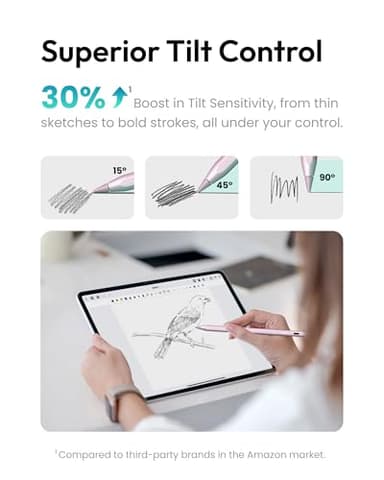 Metapen Pencil A8 for Apple iPad 2018-2025, (2X Faster Charge), Tilt Sensitivity, Pixel Precision, Stylus Pen for iPad 11/10/9/8/7/6th Gen, Pro 12.9/11/13-inch M4, Air 3/4/5/M2/M3, Mini 5/6th, Black - Image 6