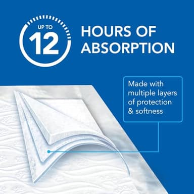 Scott Pet Guard Dog Pads - Size XXL - 36" x 36" - 40 Pack - Image 3