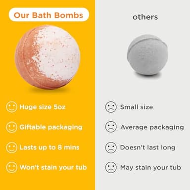 Easter Bath Bombs for Kids with Surprise Toys Inside (6 Pack) - Easter Basket Stuffers for Boys and Girls - Large Spring Bubble Bomb, Made in USA, Incredible Fragrances & Colors by Two Sisters - Image 6