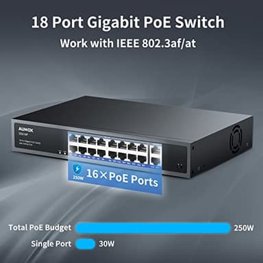 Aumox 18-Port Ethernet Gigabit PoE Switch, 16-Port PoE with 2 Uplink Gigabit Ports, 250W Built-in Power, Metal Casing and 19-inch Rackmount, Traffic Optimization, Plug and Play, Unmanaged(SG518P) - Image 2