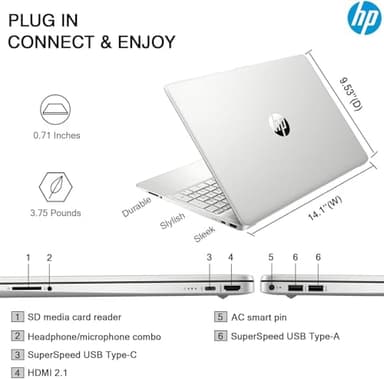 HP Flagship 15.6" HD Touchscreen Laptop Computer, 6-Core Intel i3 Processor, 32GB RAM, 1.5TB Storage (1TB SSD + 500GB Ext), Wi-Fi, Long Battery, HubxcelAccessory, Lifetime Office 2024, Win 11 Pro - Image 8