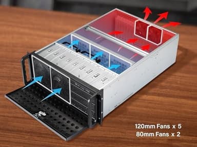 Rosewill 4U Server Chassis Rackmount Case | 8 3.5" HDD Bays, 3 5.25" Devices | E-ATX Compatible | 5 Front 120mm Fans, 2 Rear 80mm Fans | 2X USB 3.0 | Front Panel Lock | Silver/Black - RSV-L4000U - Image 4