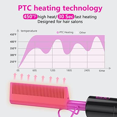DAN Technology Dual Voltage Ceramic Pressing Comb - 450°F Fast Heating Mini Straightener for Lace Front Wigs and Black Women's Hair - Image 4