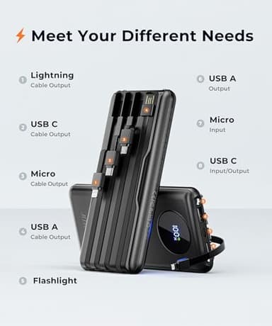 JOYFAR Portable-Charger-Power-Bank Travel Essentials Battery Pack USB C 10000mAh Built in Cable 22.5W Phone Fast Charging Powerbank Compatible with iPhone 16 15 14 13 12 11 iPad Samsung Google (Black) - Image 8