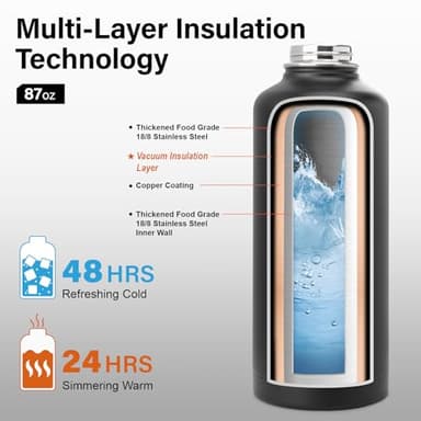 DYSANKY Water Bottle Insulated | Thickened Stainless Steel Vacuum Metal Water Jug | Portable Sports Large for Gym and Hiking with Straw, Carrier Bag, Handle Strap | BPA-Free 87 oz - Image 3
