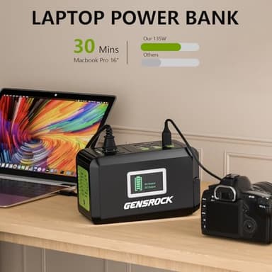 GENSROCK Portable Power Bank, 24,000mAh Portable Laptop Charger with 150W Peak AC Outlet, 8-Port Compatible with iPhone Series, MacBook, Dell, Samsung for Outdoor Camping Home Office Emergency. - Image 5