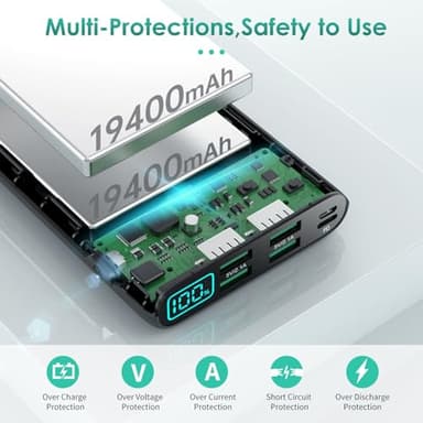 Portable Charger 38800mAh,LCD Display Power Bank,5 USB Outputs Battery Pack Backup, USB-C in&out Dual Input Phone Charging Compatible with iPhone 16/15/14/13 Pro/12,Android Samsung Galaxy Pixel Nexus - Image 2